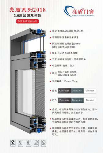 亮盾系列2018壁厚2.0加强双档边内开系统玻内纱外