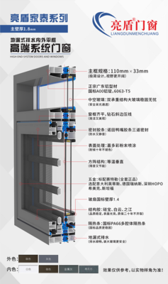 亮盾家泰系列壁厚1.8mm