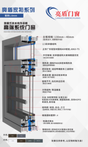 亮盾家裕系列壁厚1.8